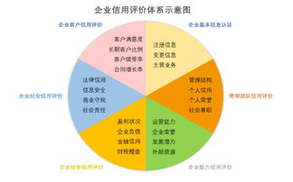 中國軟件外包服務(wù)邁入新紀(jì)元 解讀今日重磅發(fā)布的服務(wù)外包交易指數(shù)